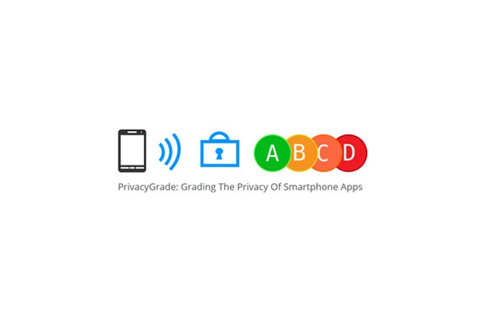 Schnüffel-Apps - PrivacyGrade
