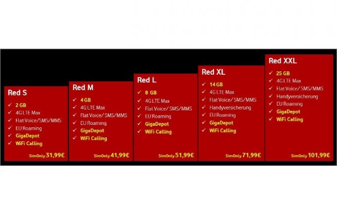 vodafone-red-neu_n vodafone-red-neu